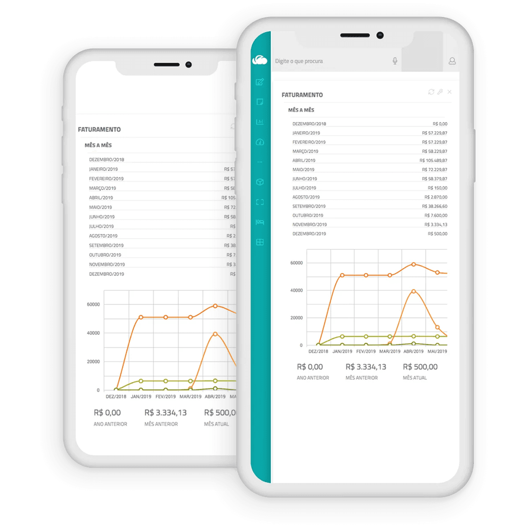 Demonstração erpflex multidevice