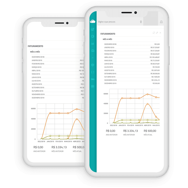 Demonstração erpflex multidevice